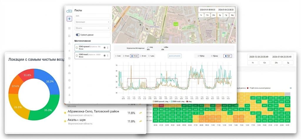 Platform UI